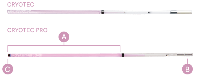 CRYOTEC vs CRYOTEC PRO Comparison